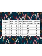 V FOR VICTORY DUPOULA fra du Milde måleskema - Tinashjem